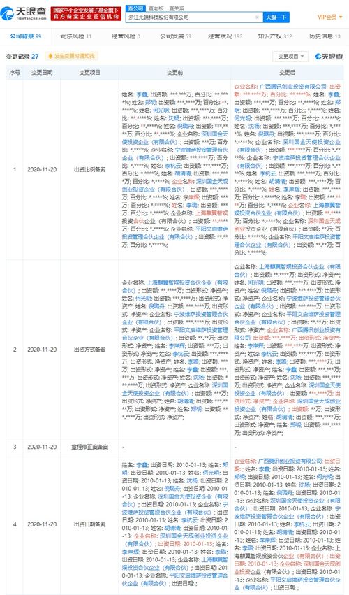 騰訊投資無(wú)端科技 深化布局游戲研發(fā)，強(qiáng)化計(jì)算機(jī)軟件開(kāi)發(fā)實(shí)力